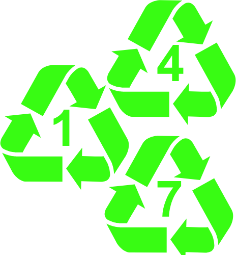 Other Plastics